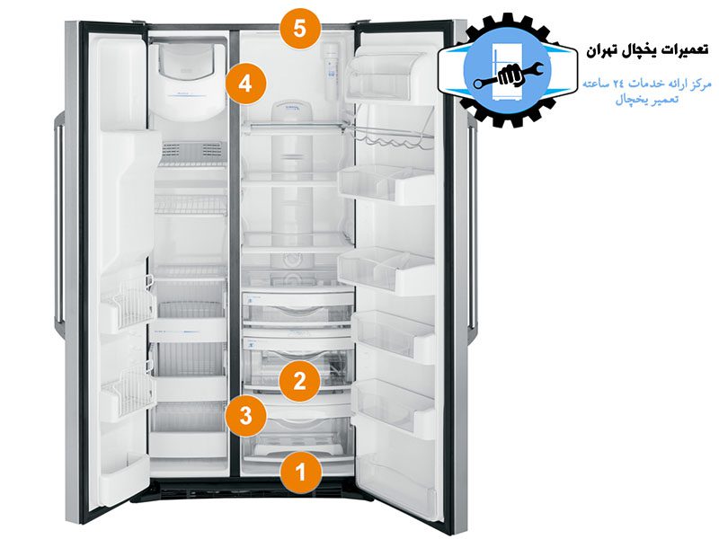 تعمیر یخچال جنرال الکتریک در کرج3